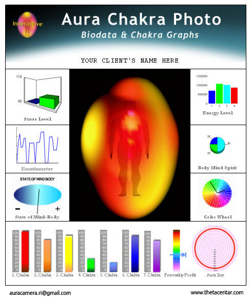 aura-camera-biodata